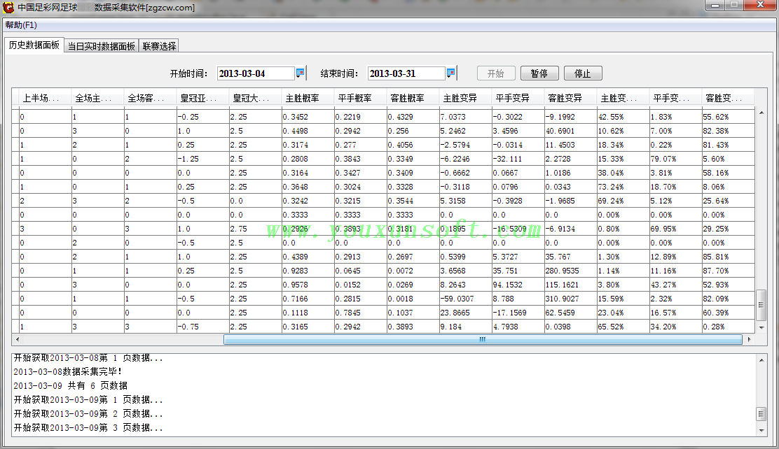 中国足球网足球赔率数据采集软件-3