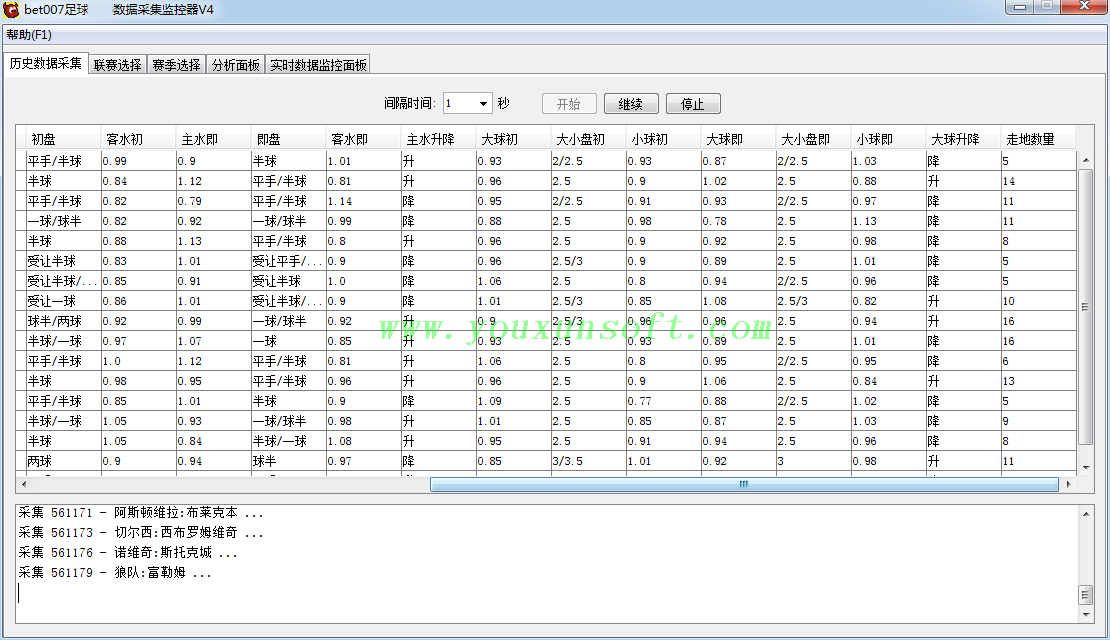 球探网足球赔率数据采集监控器V4-1