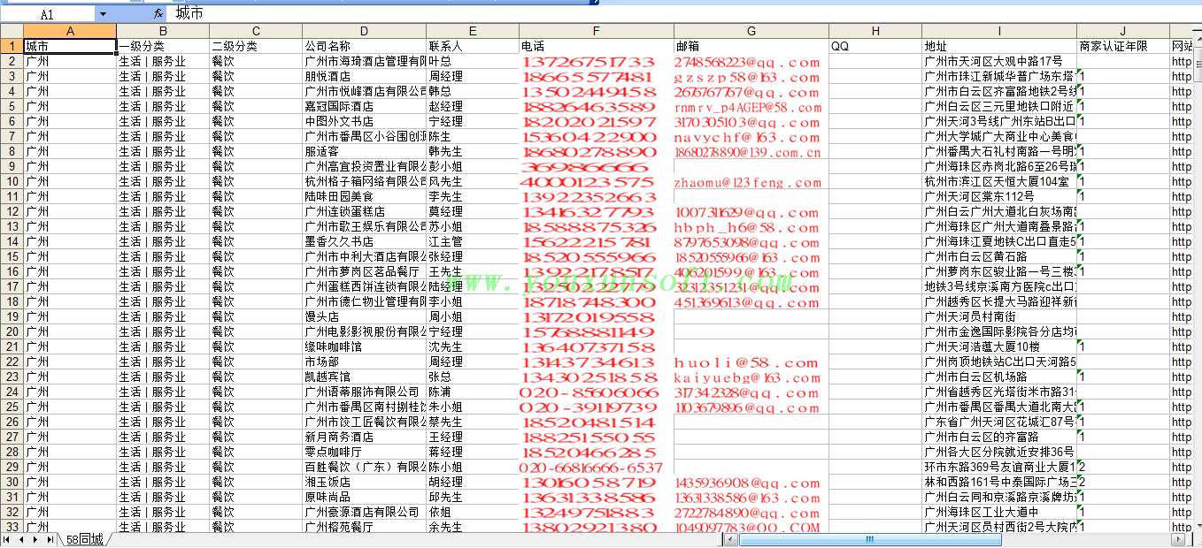 58同城_赶集网招聘企业信息采集器-6