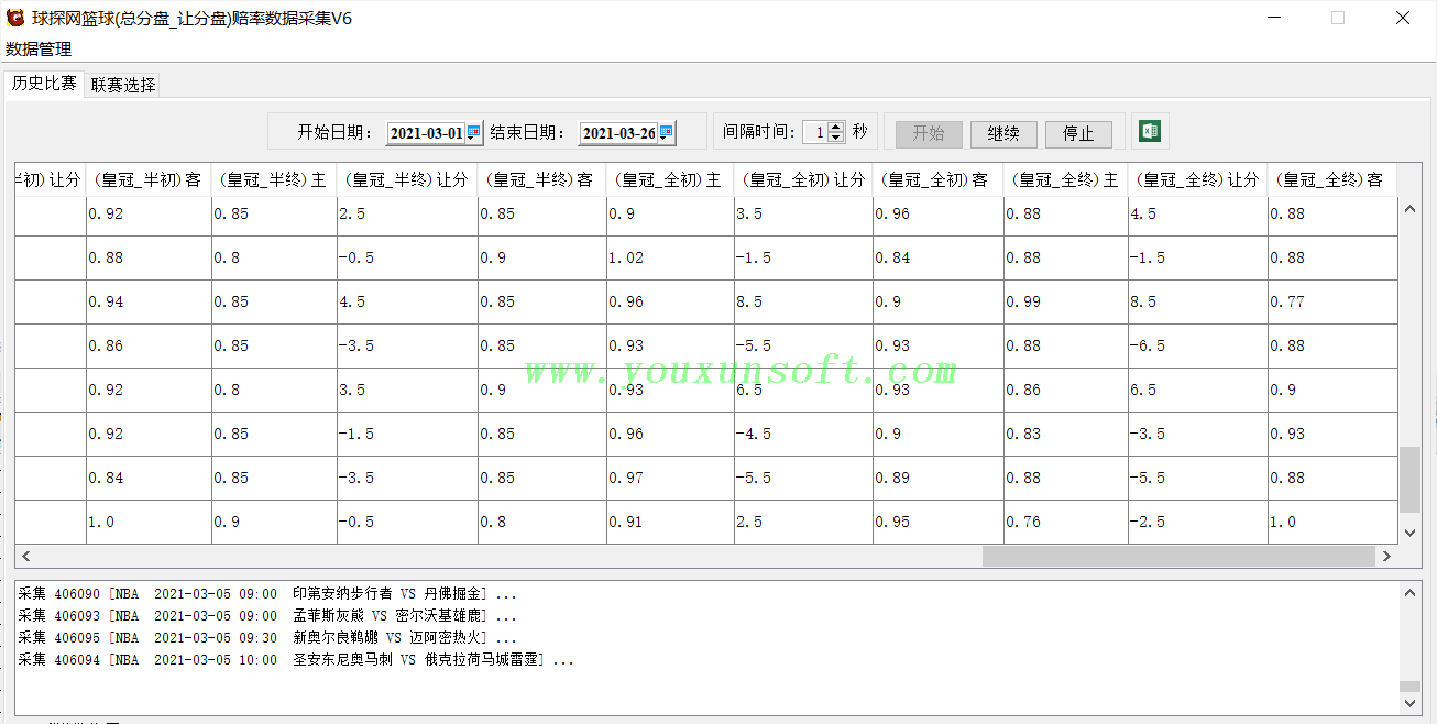 球探网篮球(总分盘_让分盘)赔率数据采集V6