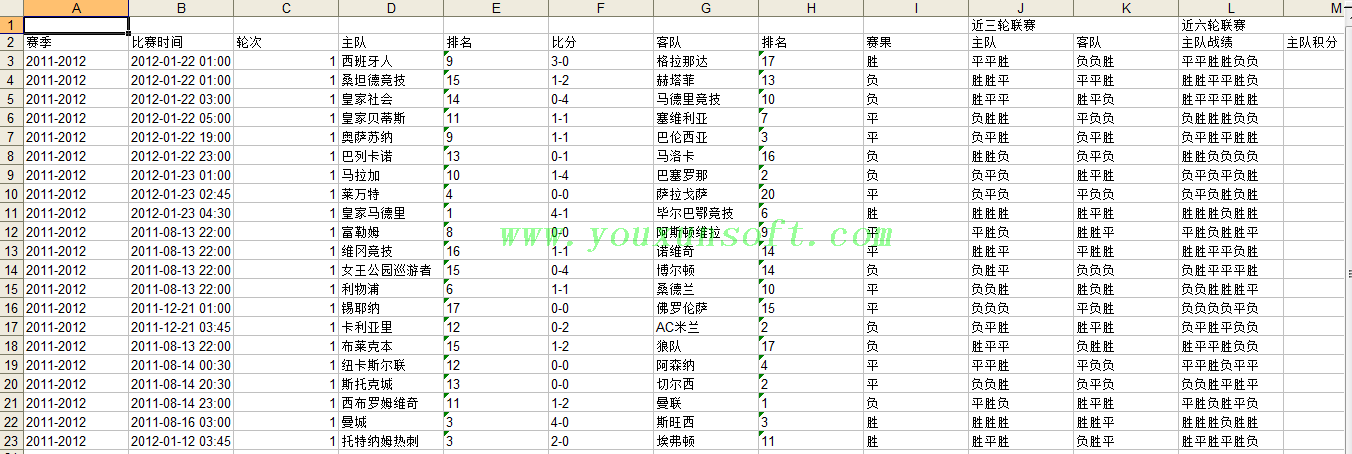 球探网足球赔率数据采集器V5-3