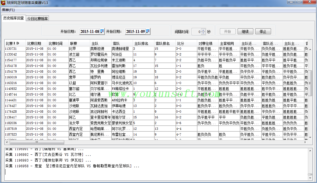 球探网足球赔率数据采集器V13-1