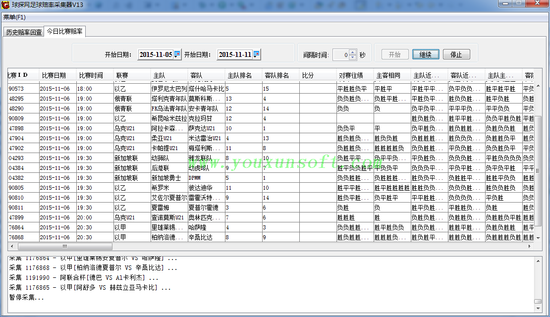 球探网足球赔率数据采集器V13今日数据采集