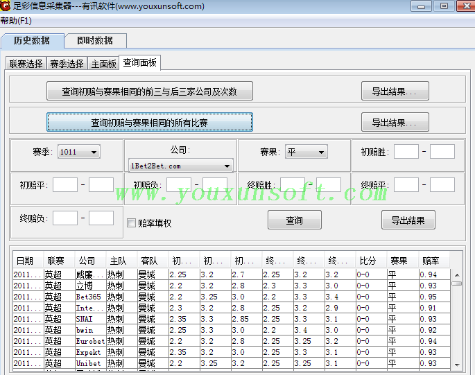 澳客网足球赔率采集软件