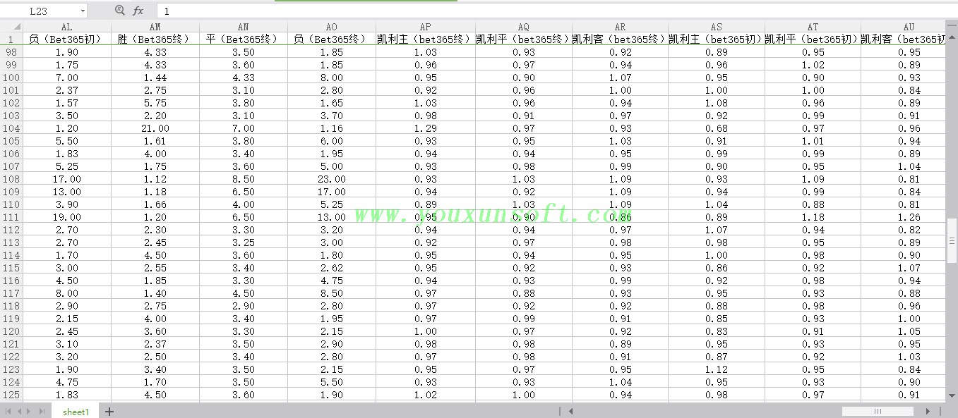 探网足球亚欧大赔率与角球赔率采集(Bet365)V36_7