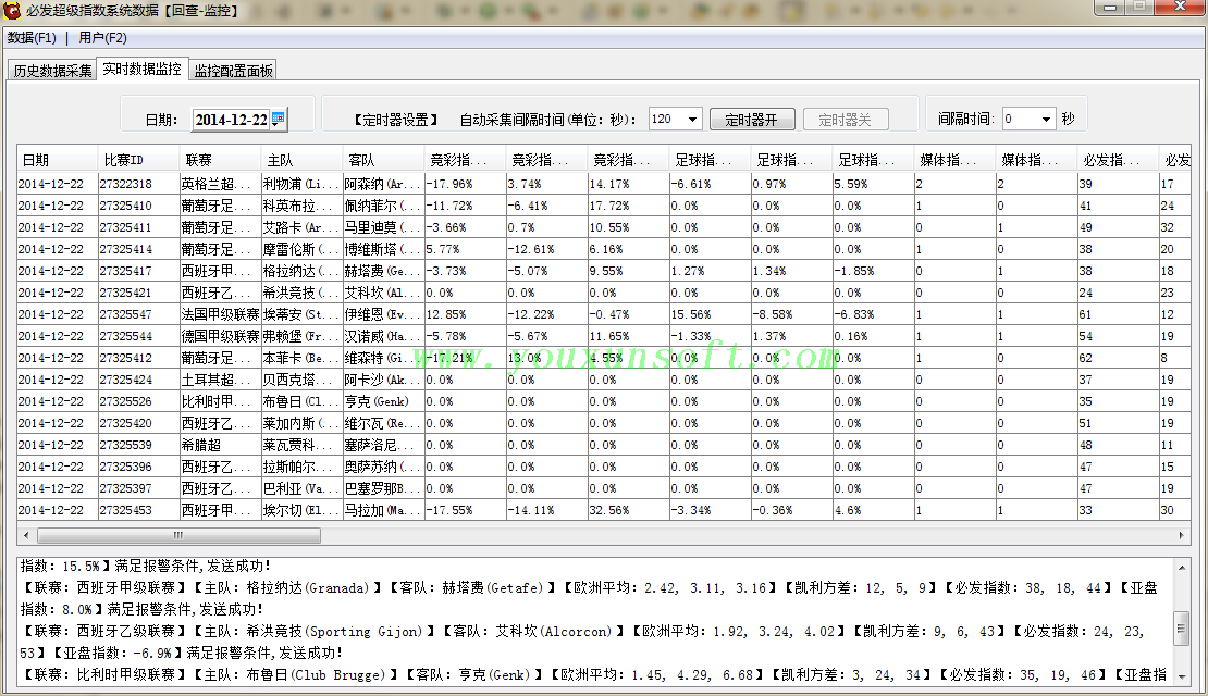 必发超级指数系统数据回查系统-2