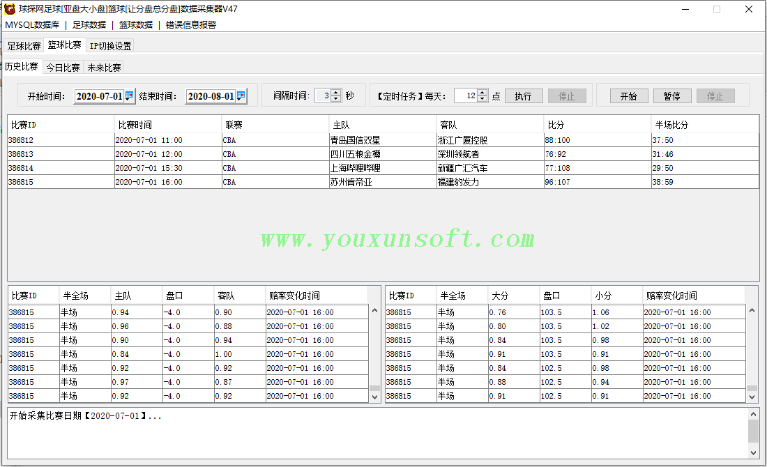 球探网足球[亚盘大小盘]篮球[让分盘总分盘]数据抓取采集器V47_4