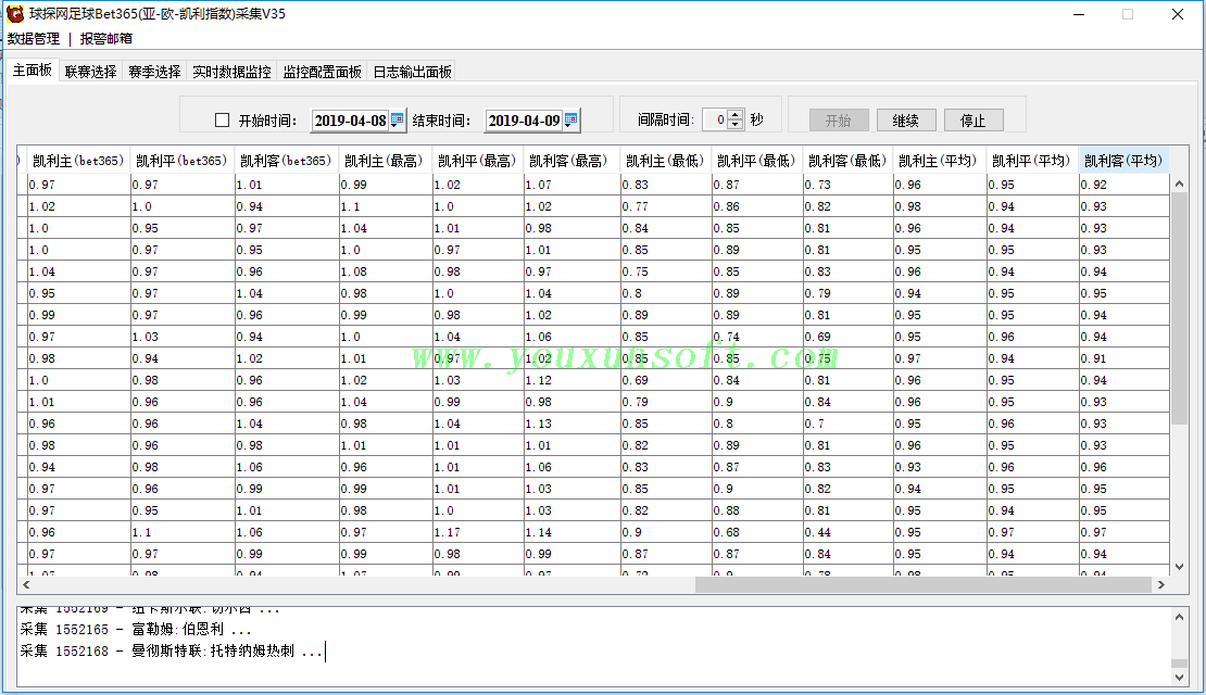 球探网足球(亚-欧-凯利指数)抓取采集V35_3