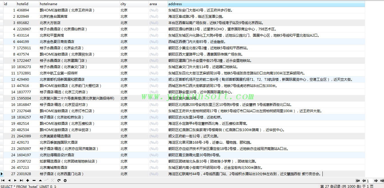 携程国内酒店采集软件V5-3