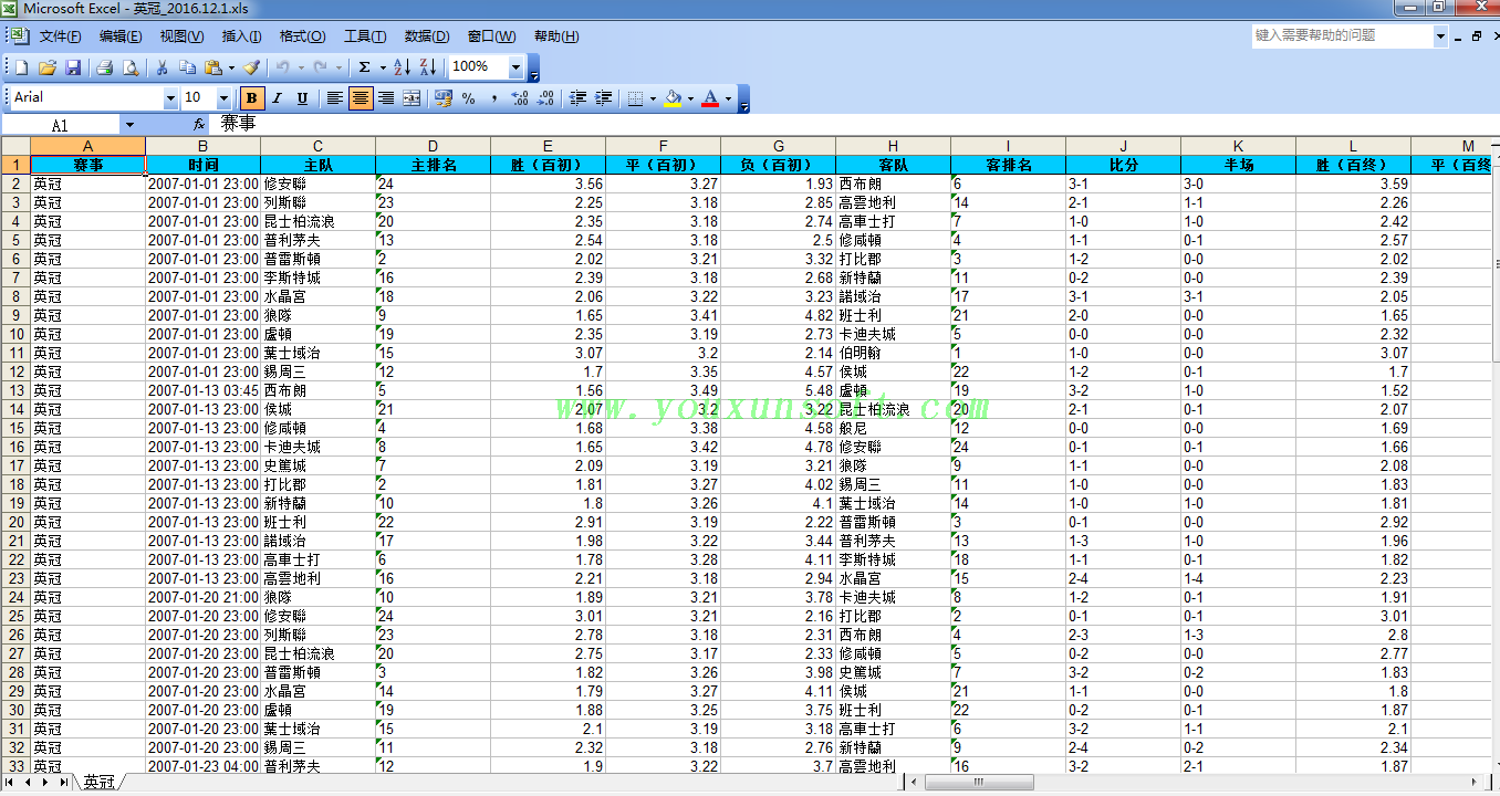 球探网足球欧赔数据采集分析器V17