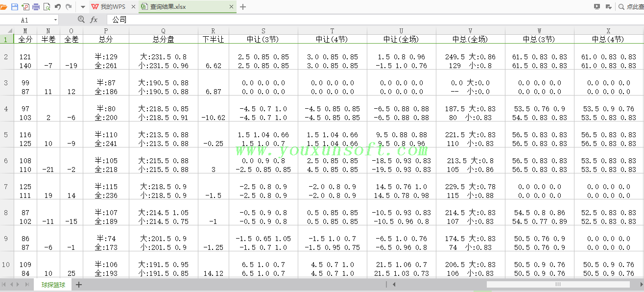 球探网篮球赔率数据采集V1