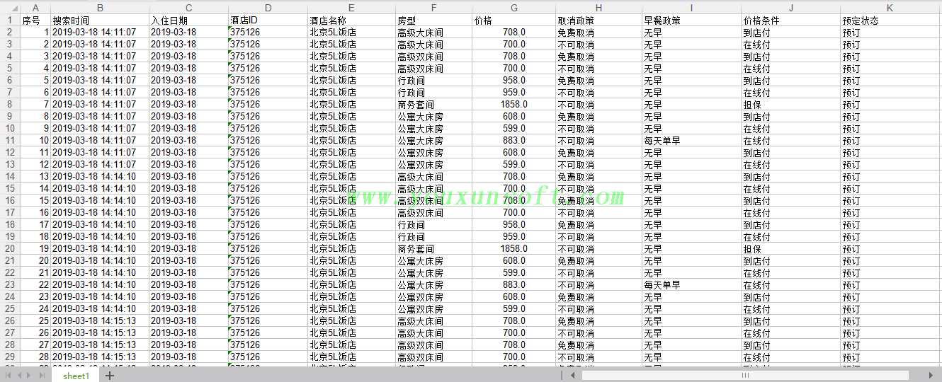 携程网国内酒店信息采集抓取软件V8.0_7