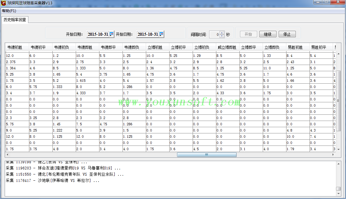 足球比分足球赔率大家给我推荐一个吧?