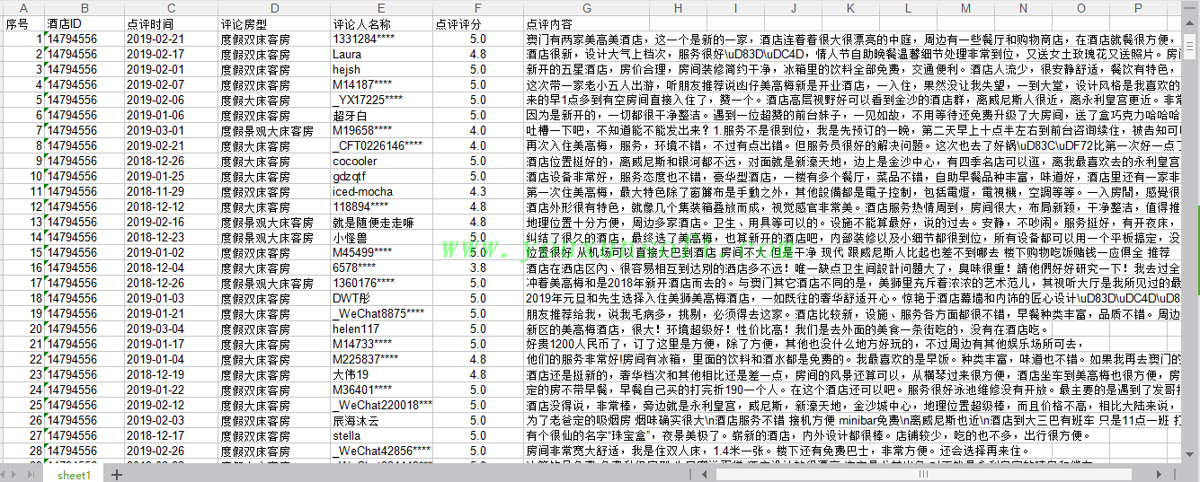 携程网国内酒店信息采集抓取软件V8.0_8