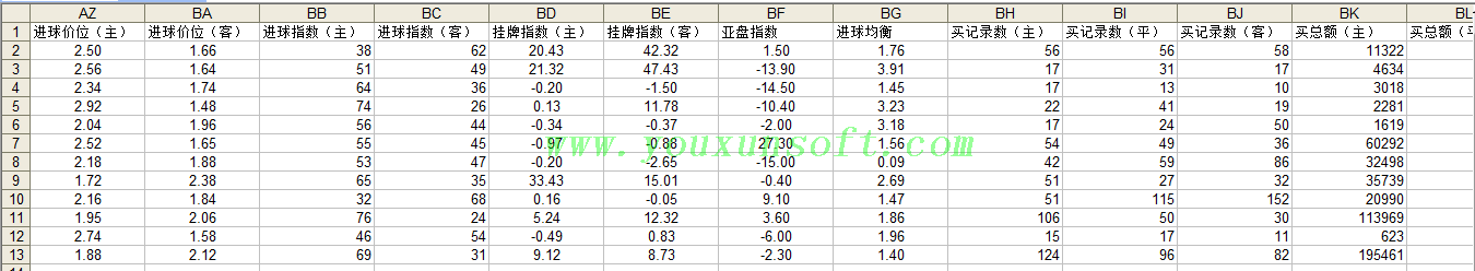 必发超级指数系统数据[回查-成交明细-监控]V3-11