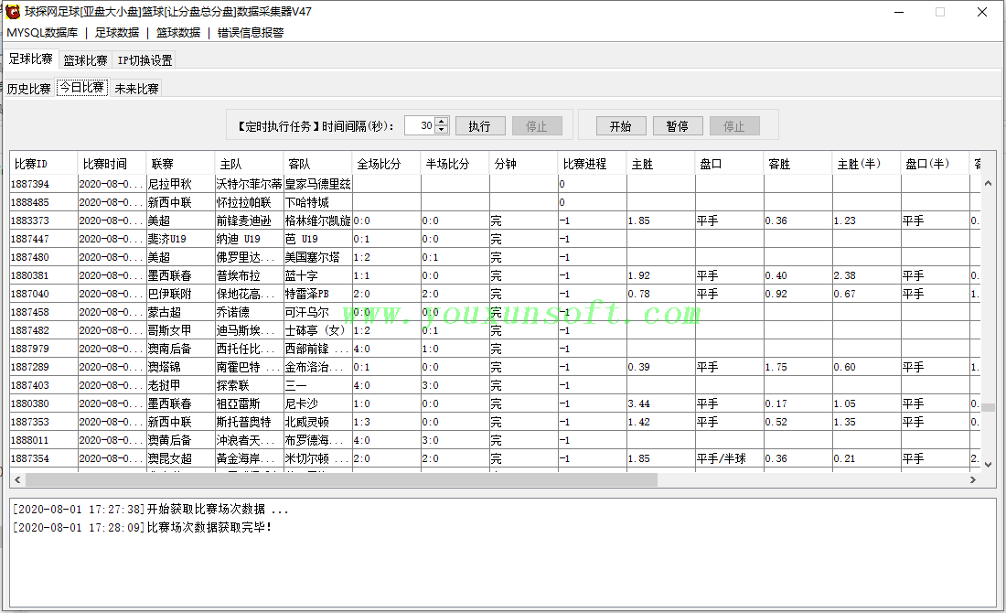 球探网足球[亚盘大小盘]篮球[让分盘总分盘]数据抓取采集器V47_2