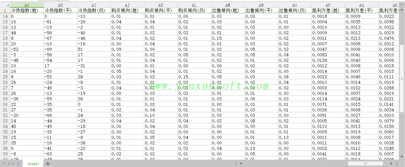 球探网足球欧赔转亚赔抓取采集V38_9