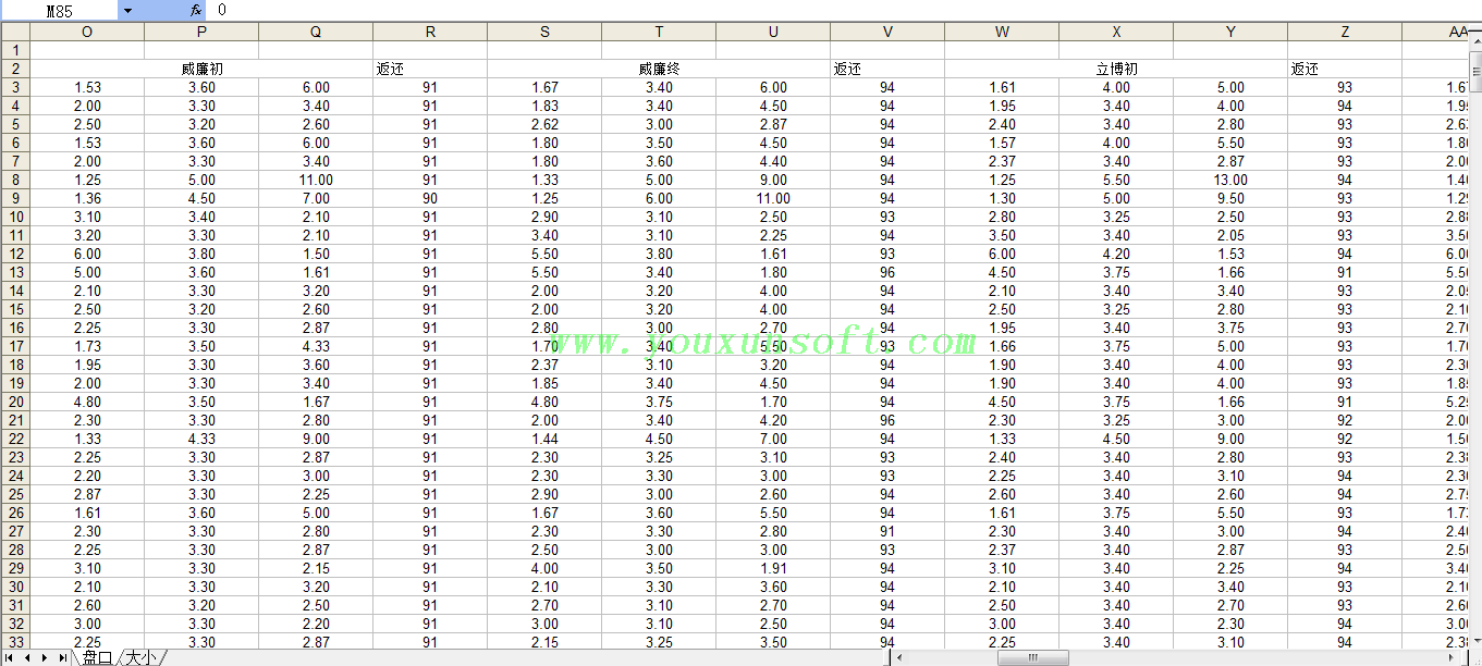 球探网足球赔率数据采集V16