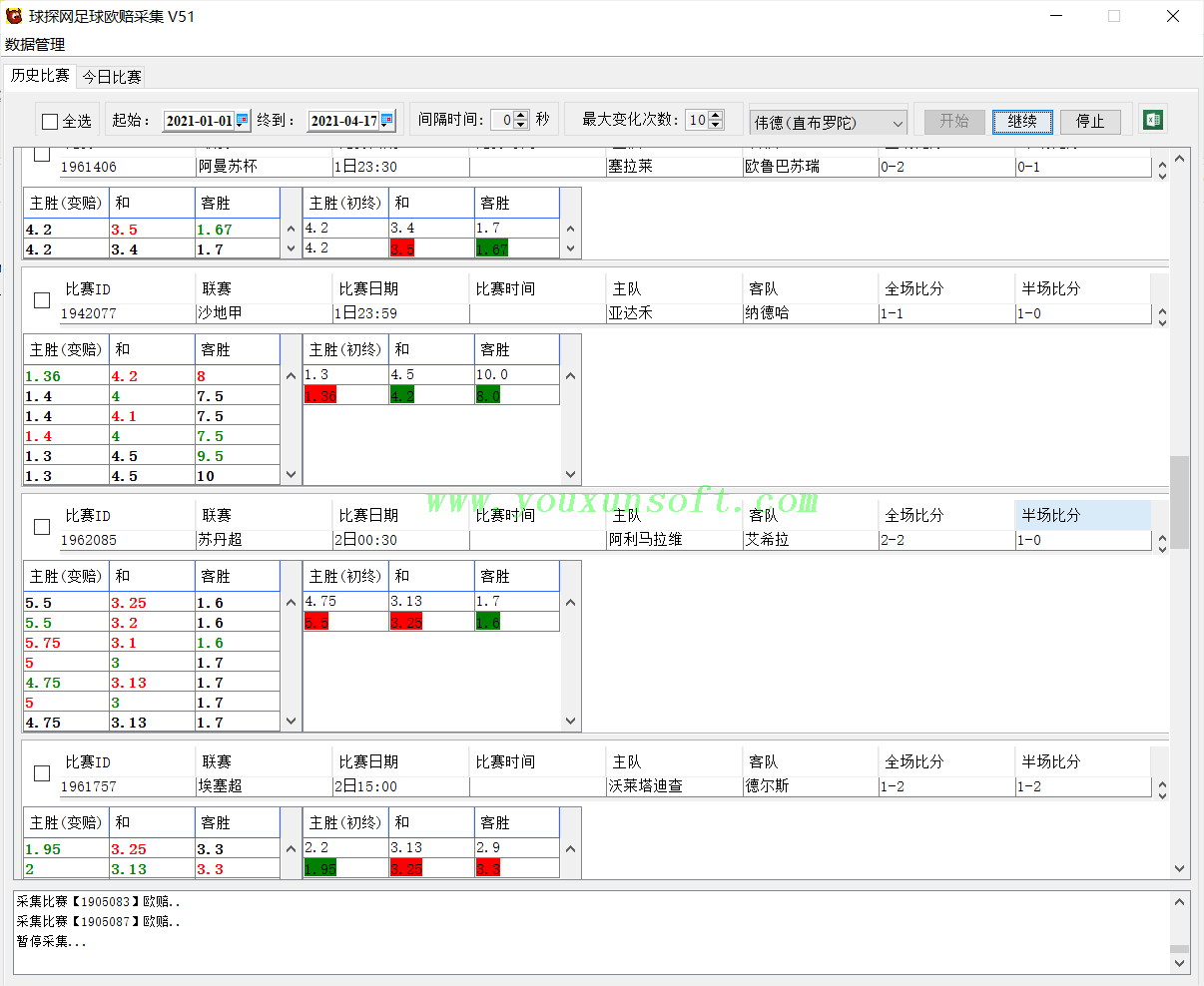 球探网足球欧赔采集V51