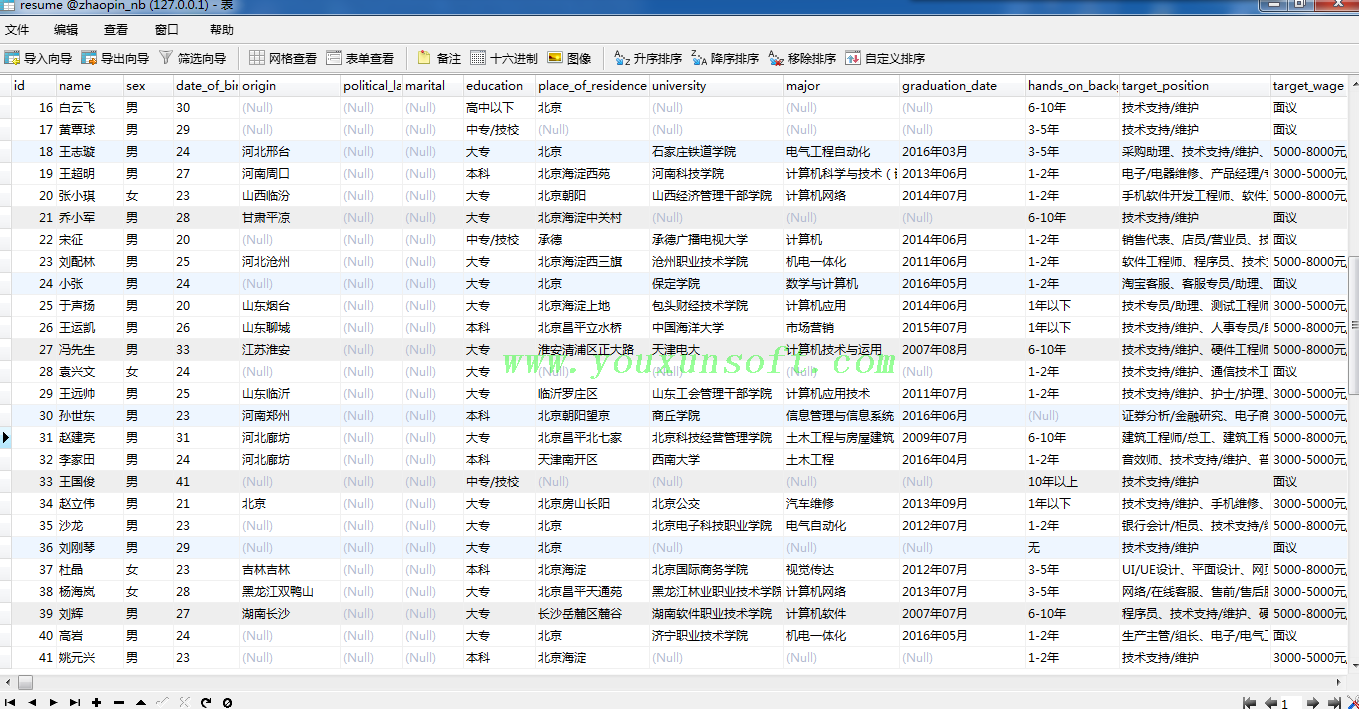 招聘求职简历信息采集