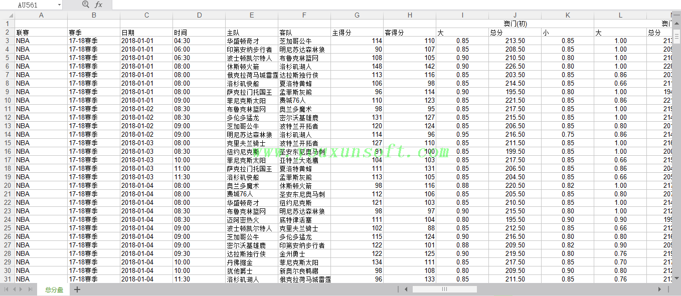 球探网篮球总分盘赔率数据采集V2