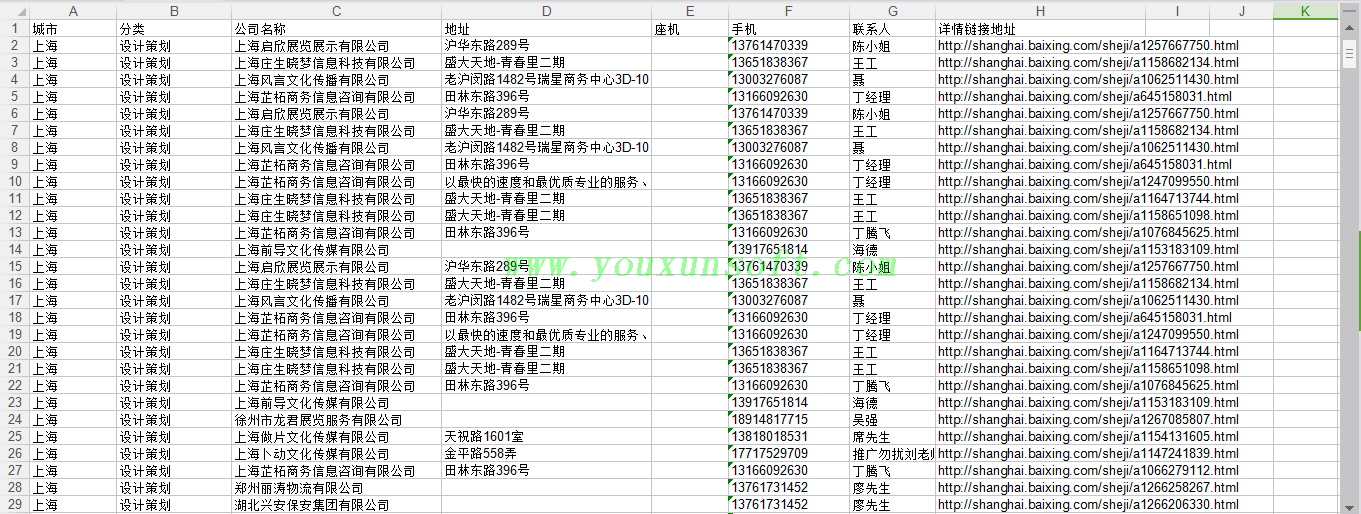 平面设计与招聘企业信息采集器[顺企网-百姓网]