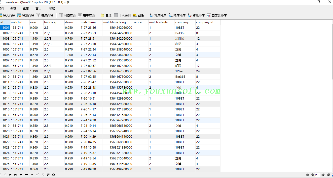 球探与必发指数网足球赔率数据采集V28