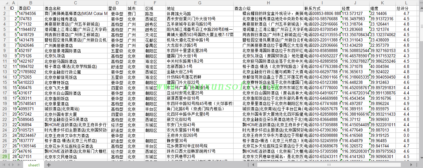 携程网国内酒店信息采集抓取软件V8.0_6