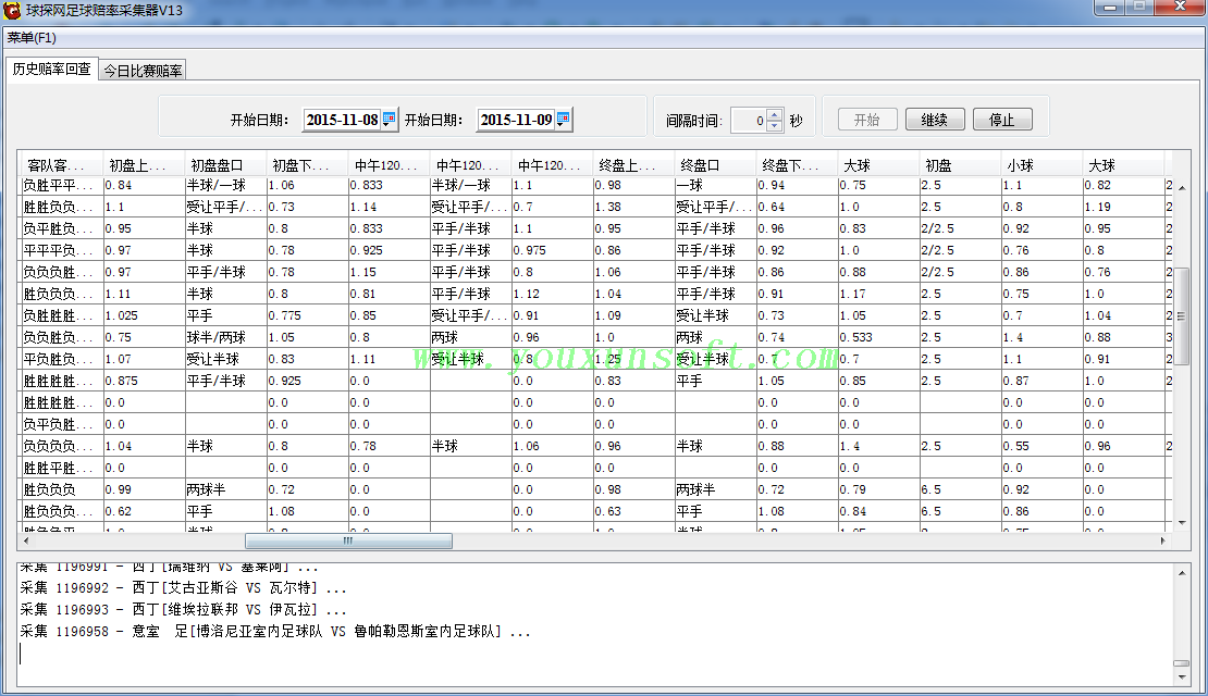 球探网足球赔率数据采集器V13-2