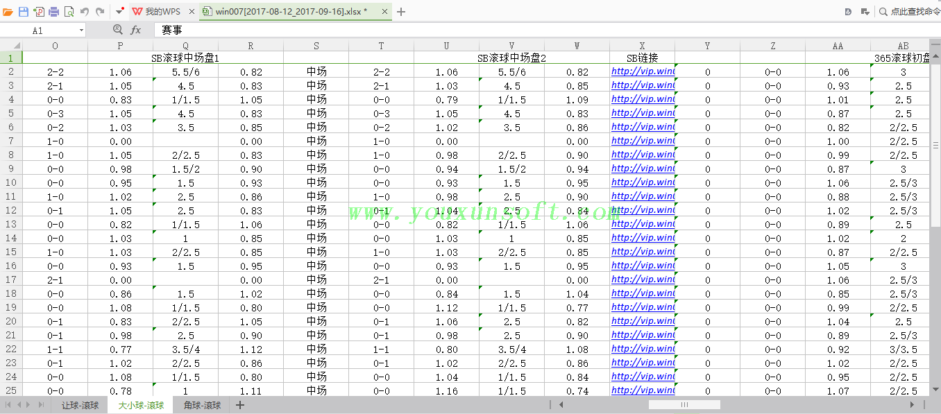 球探网足球赔率数据采集(bet365-SB大小盘)