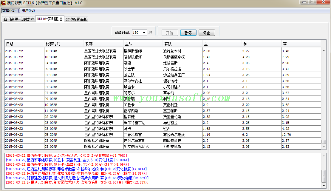 澳门彩票_BET16_欧赔胜平负盘口监控采集器-1