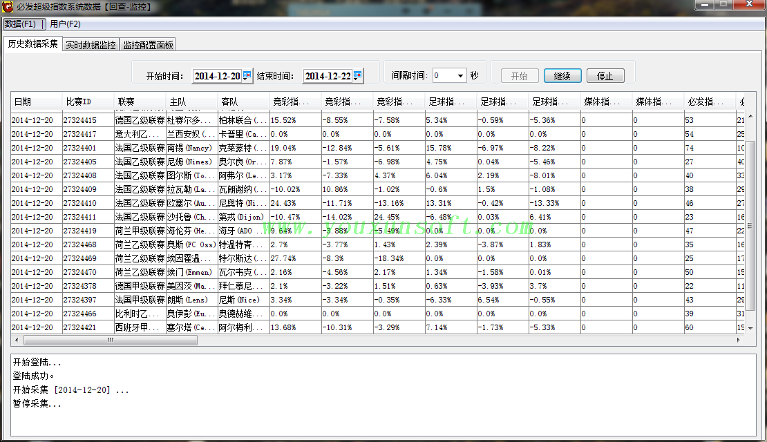 必发超级指数系统数据回查系统