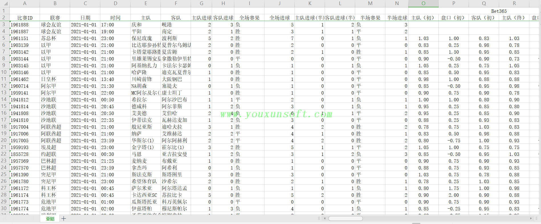 球探网足球（亚盘-欧赔-大小球）赔率数据采集分析V48