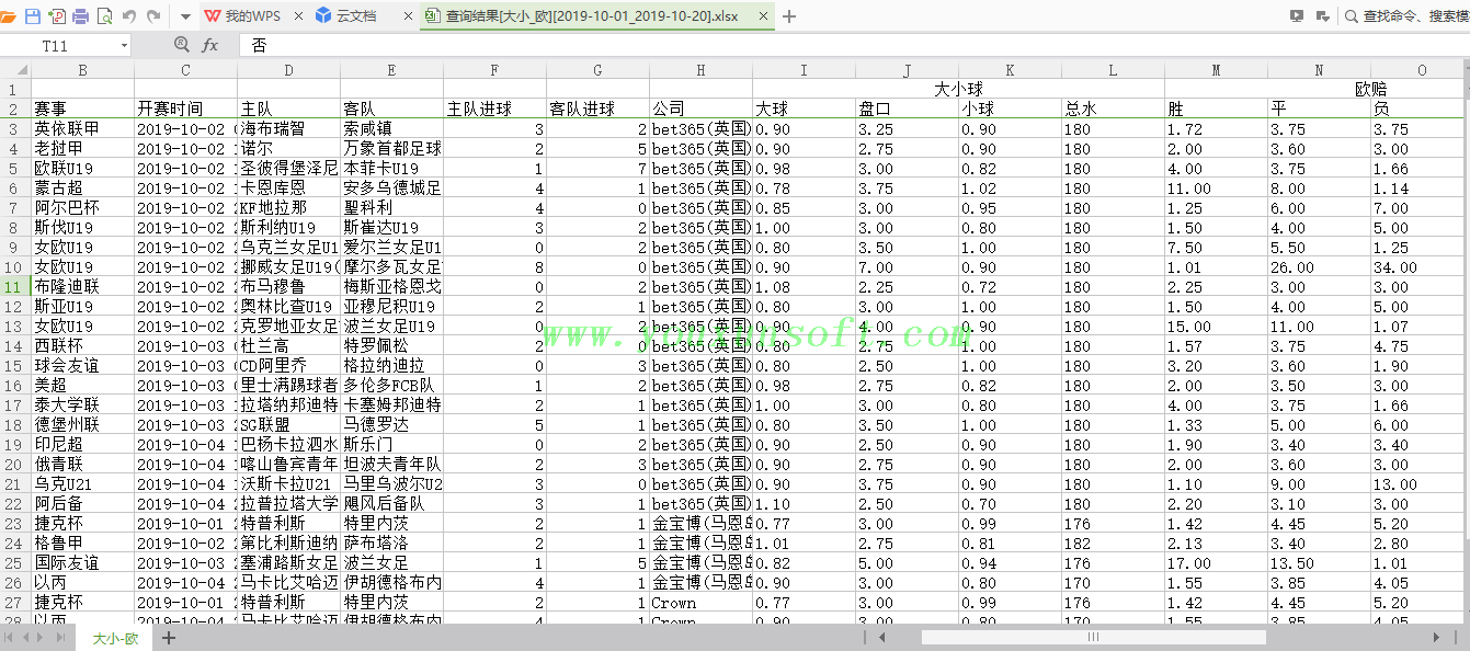  球探网足球赔率[欧赔-亚赔-大小盘]抓取采集器V37_11