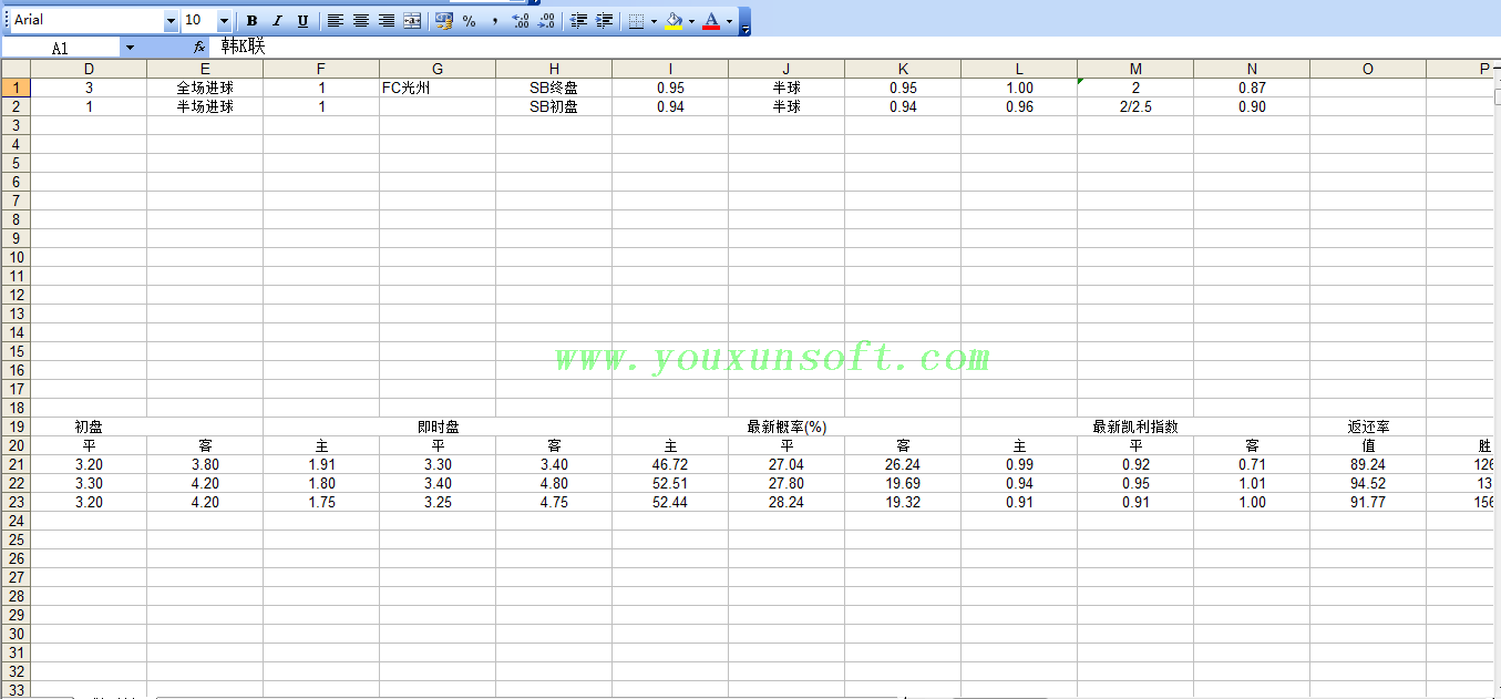 球探欧赔数据采集分析器V12-2