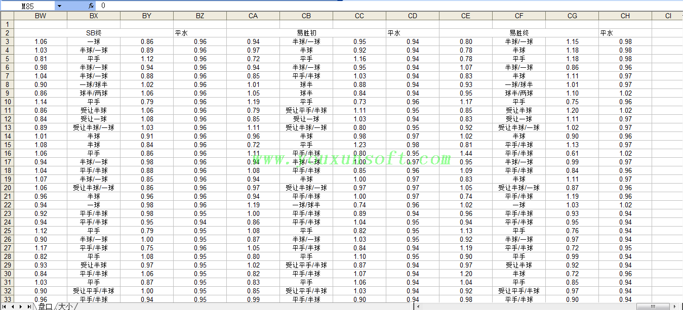 球探网足球赔率数据采集V16