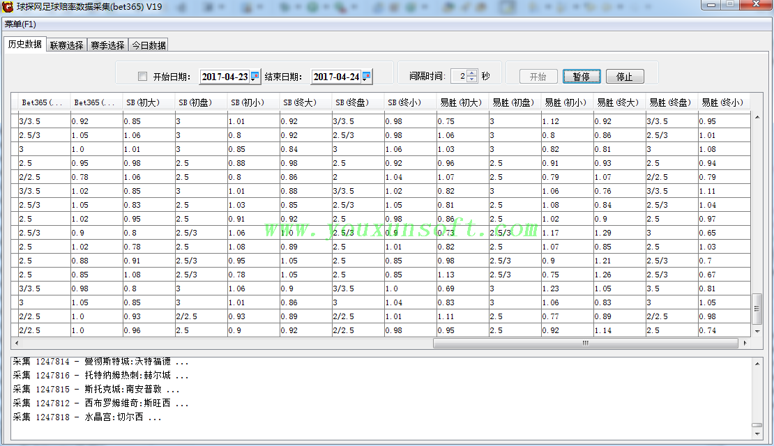 球探网足球赔率数据采集(bet365-SB大小盘)