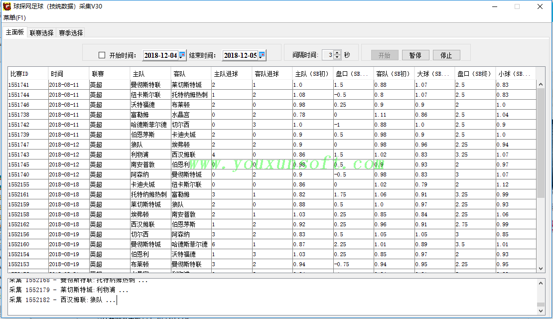 球探网足球(技统数据)采集V30