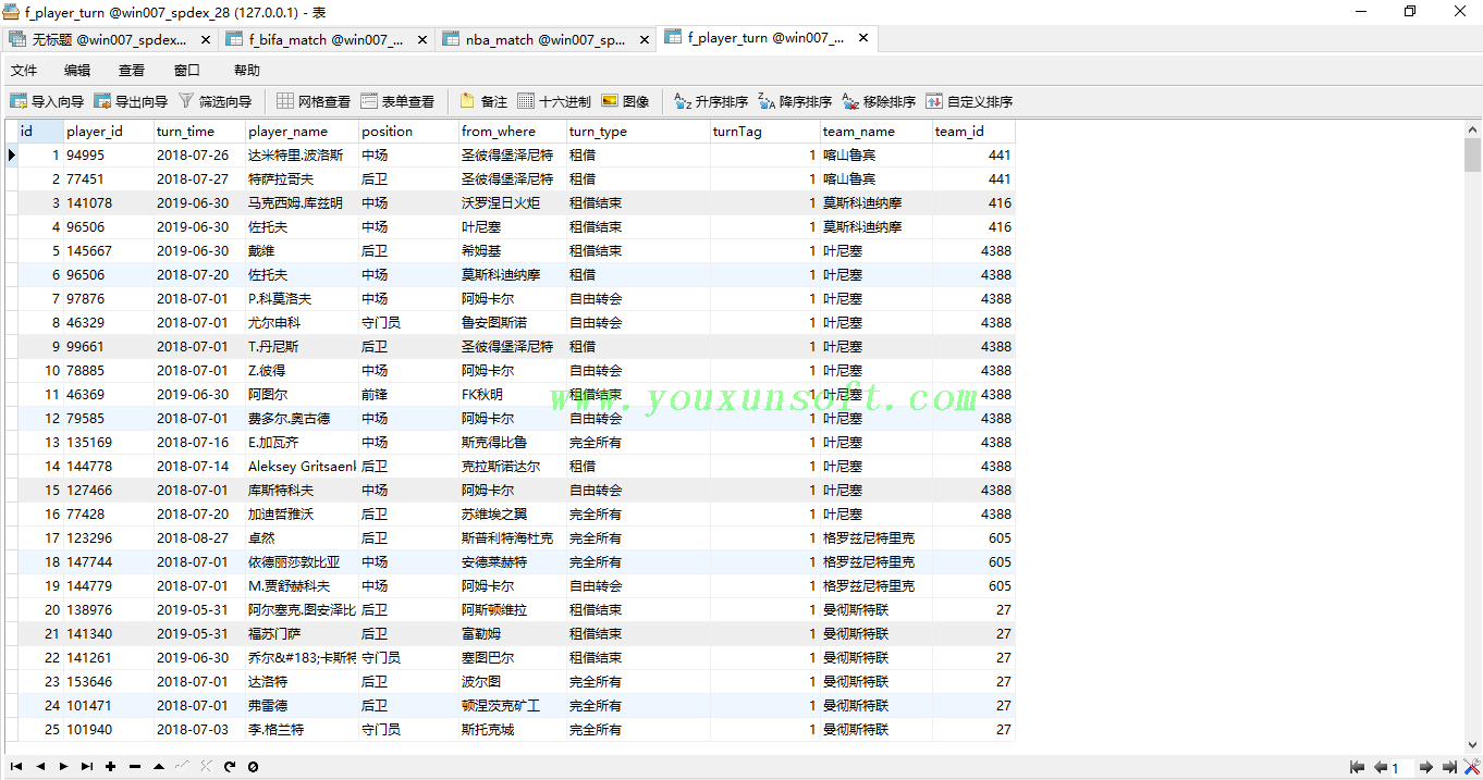 球探与必发指数网足球赔率数据采集V28