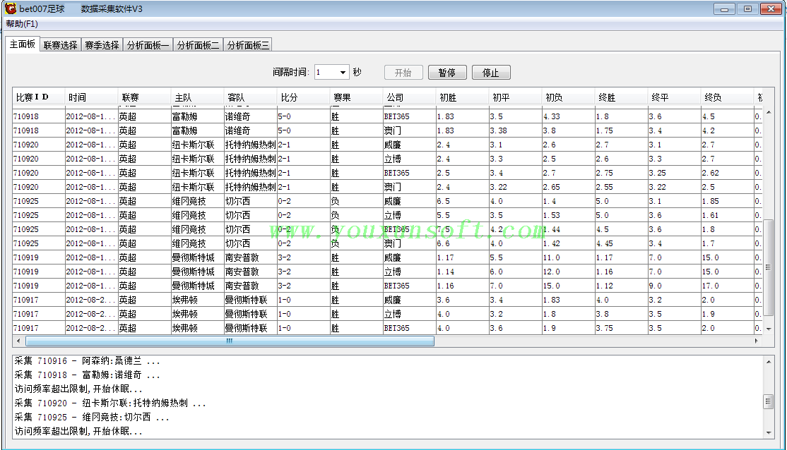 球探网足球赔率数据采集软件V3-2