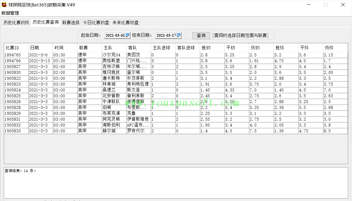 球探网足球(Bet365)欧赔采集 V49