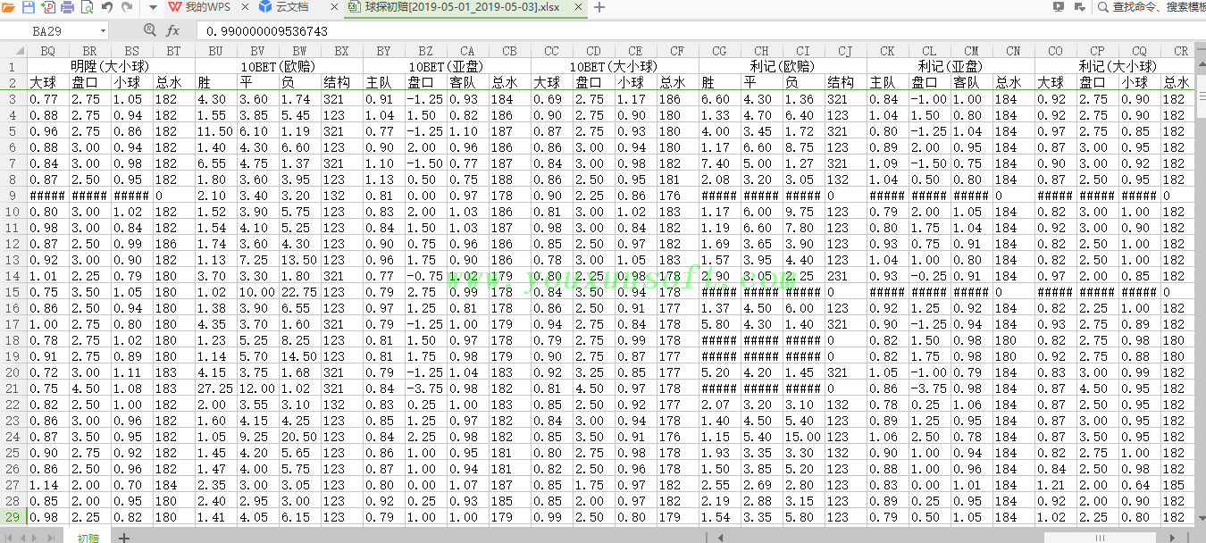  球探网足球赔率[欧赔-亚赔-大小盘]抓取采集器V37_10