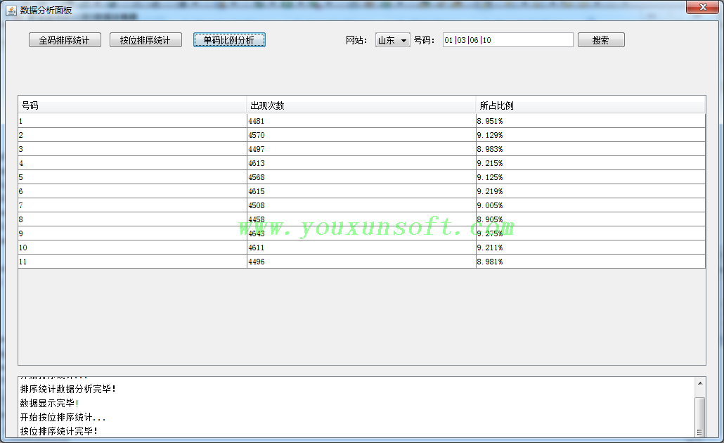 体彩11选5开奖数据采集器-3