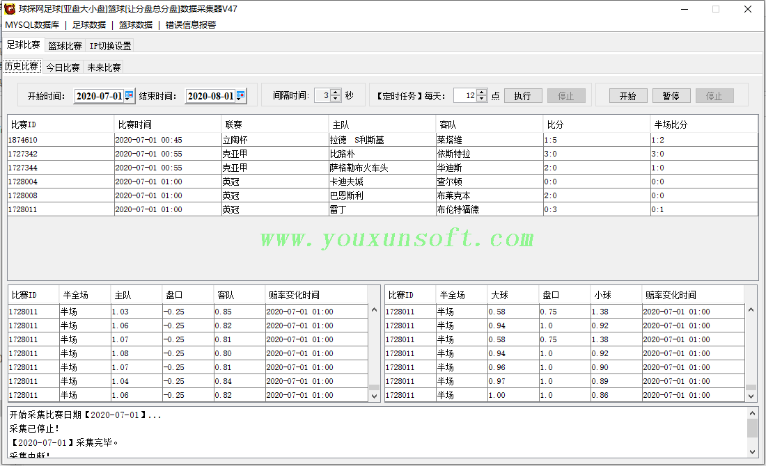 球探网足球[亚盘大小盘]篮球[让分盘总分盘]数据抓取采集器V47_1