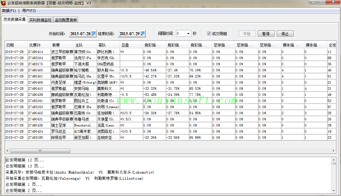 必发超级指数系统数据[回查-成交明细-监控]V3