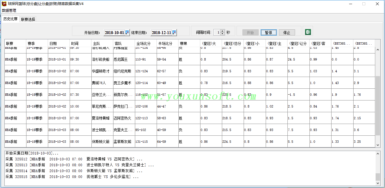 球探网篮球(总分盘_让分盘_欧赔)赔率数据采集V4 