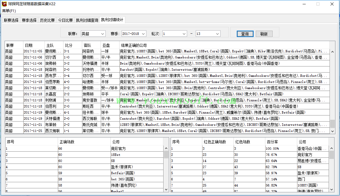 球探网足球赔率数据采集V22 