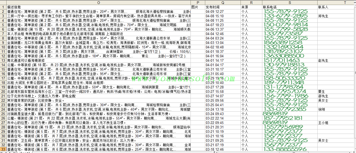 58赶集网房产信息采集器-3