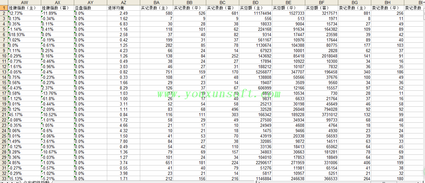 必发超级指数系统数据回查系统-8