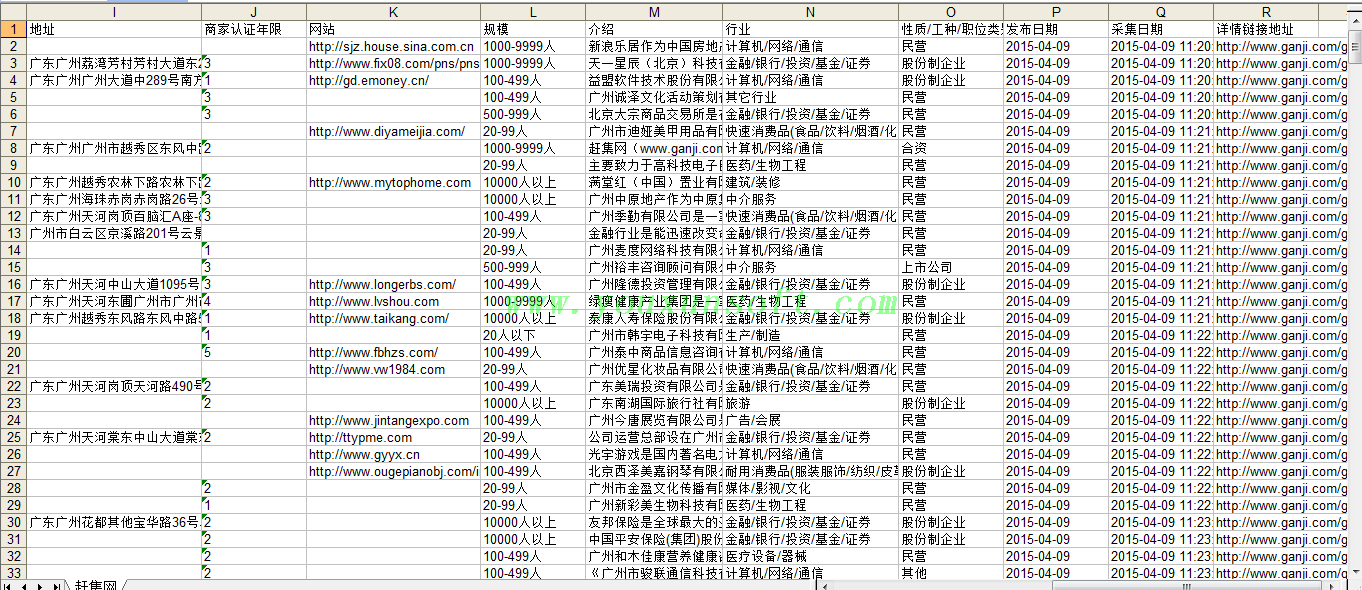 58同城_赶集网招聘企业信息采集器-9